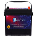 12V 55Ah AGM 650 CCA Group Size 35 Battery E105