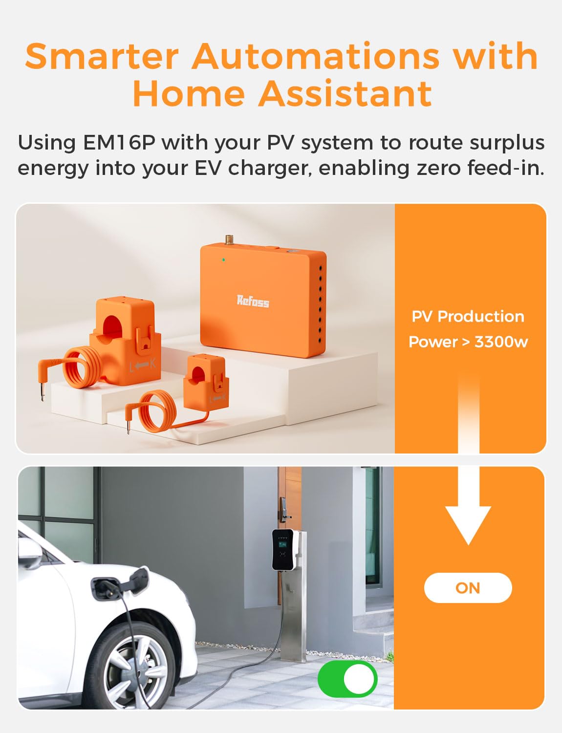 Smart Home Energy Monitor with 16 60A Circuit Sensor A49786