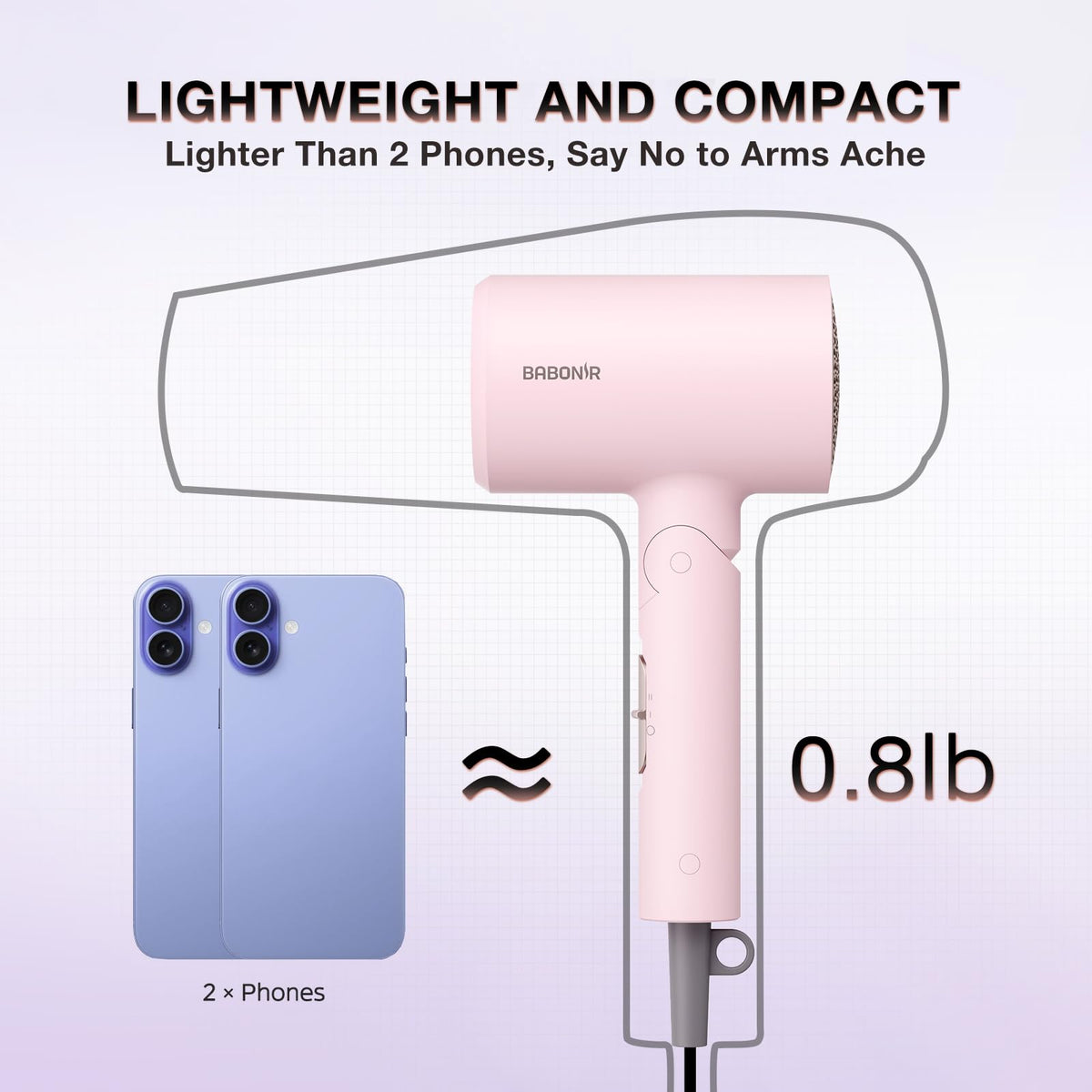 1875W Ionic Foldable Hair Dryer with Diffuser Z810