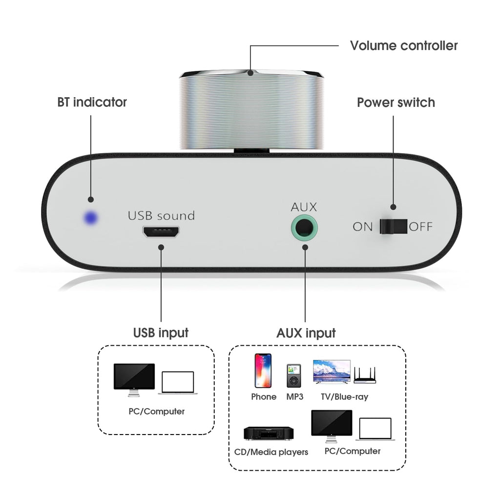 Mini Bluetooth 5.0 Stereo Power Amplifier 50W×2 Black J409962