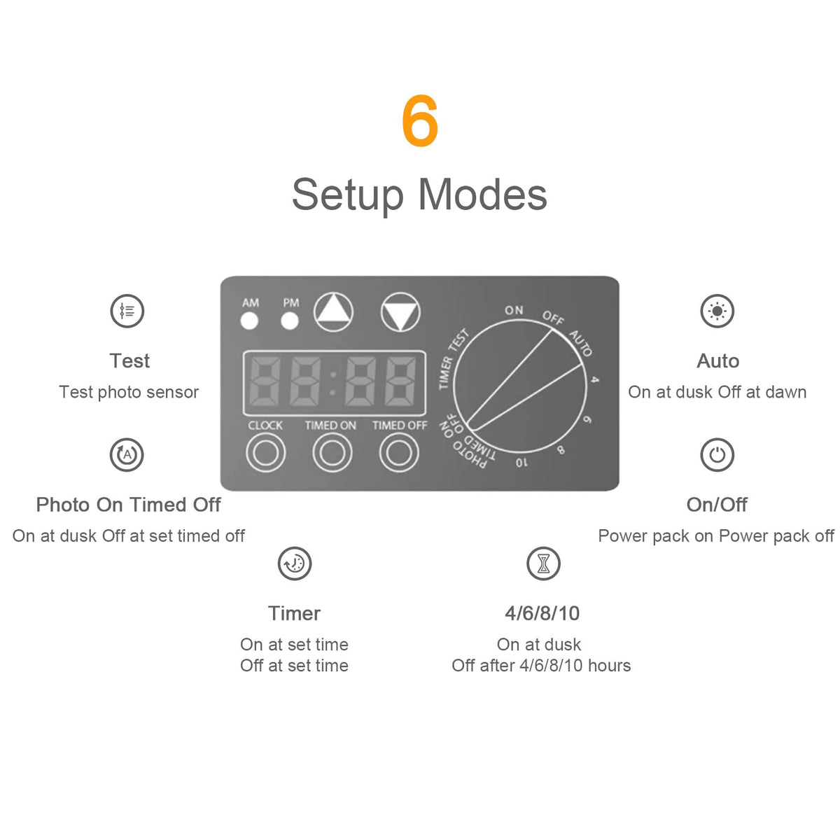 200W Low Voltage Landscape Transformer with Photo Sensor Timer N148391