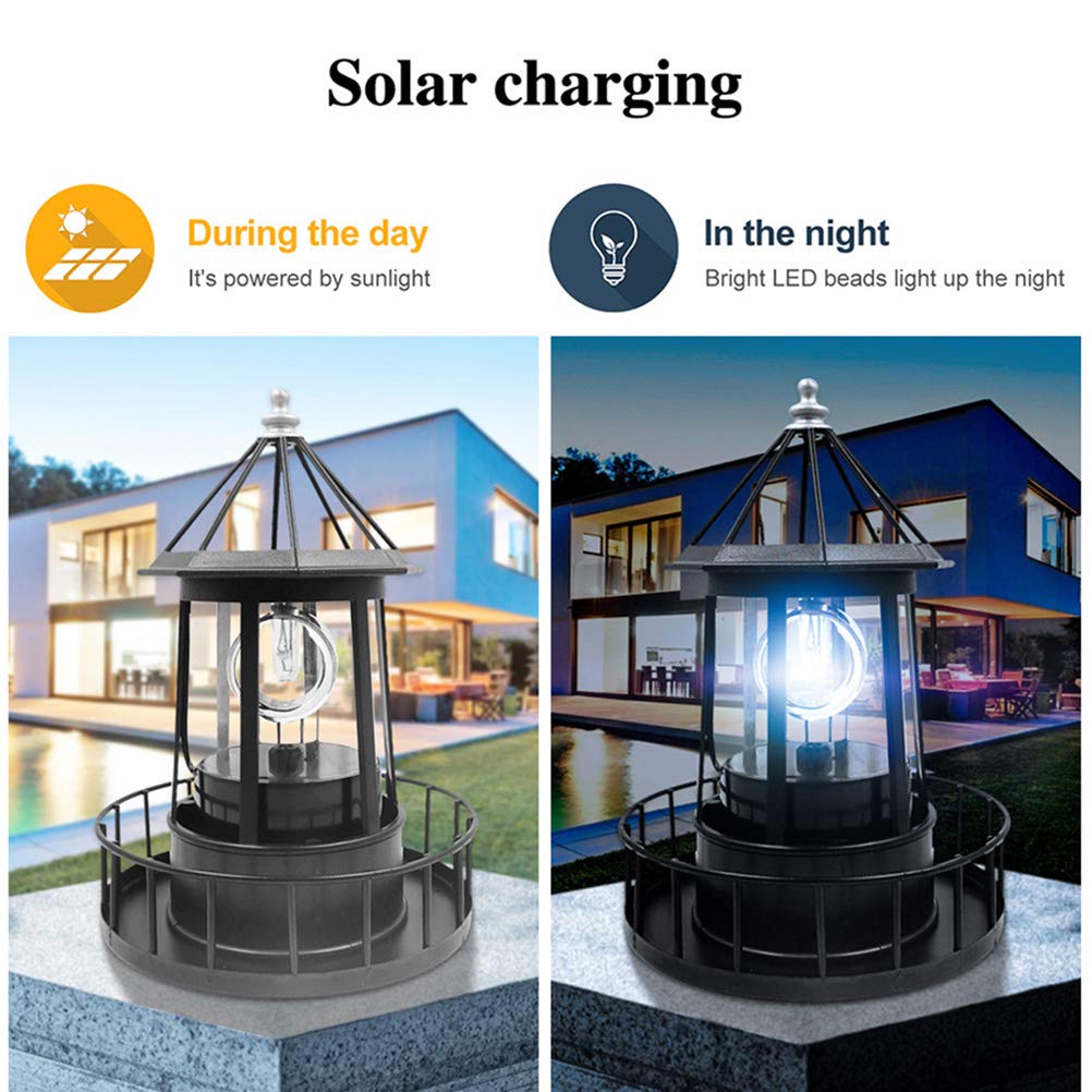 LED Solar Lighthouse Garden Light P45809