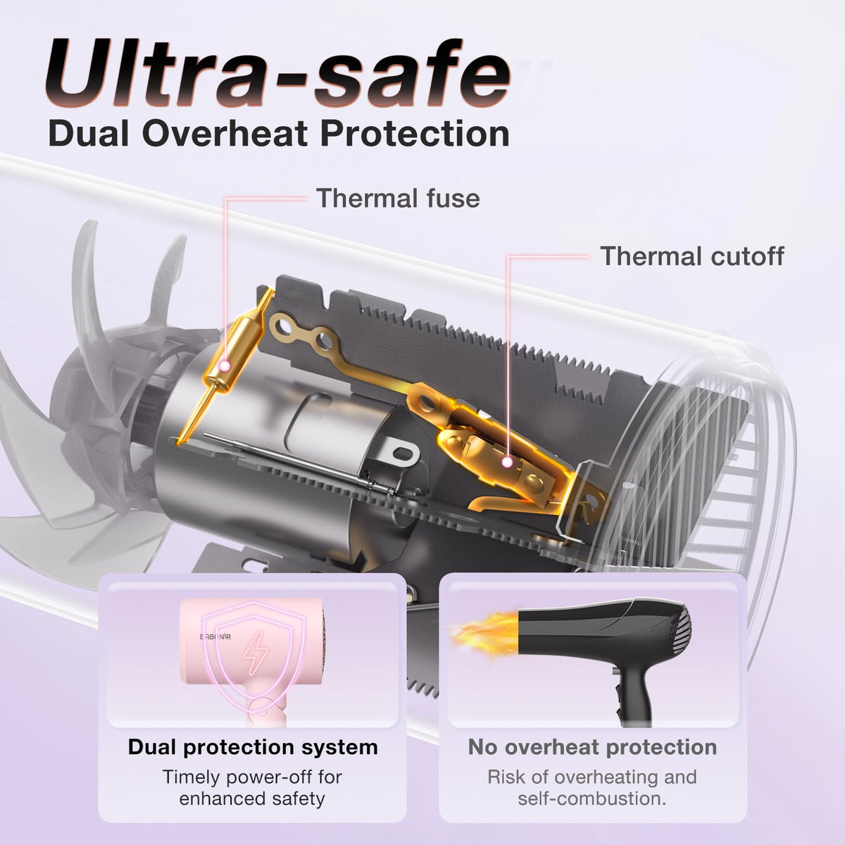 1875W Ionic Foldable Hair Dryer with Diffuser Z810