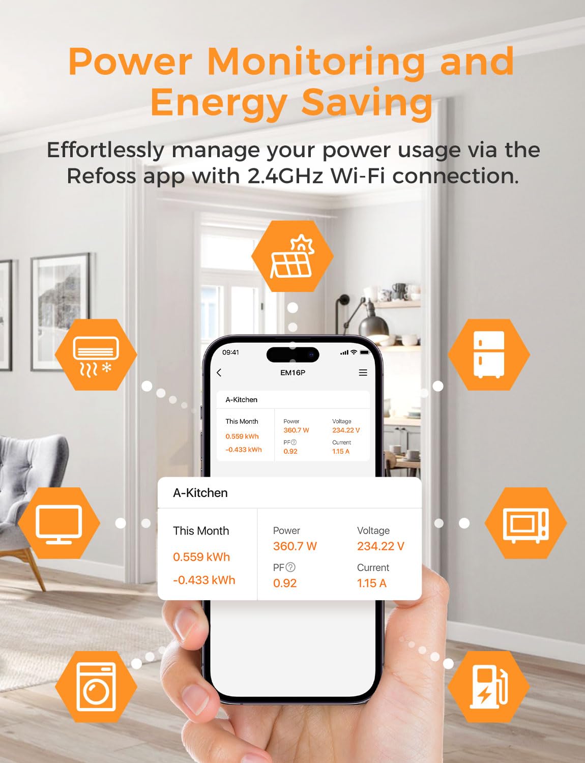 Smart Home Energy Monitor with 16 60A Circuit Sensor A49786