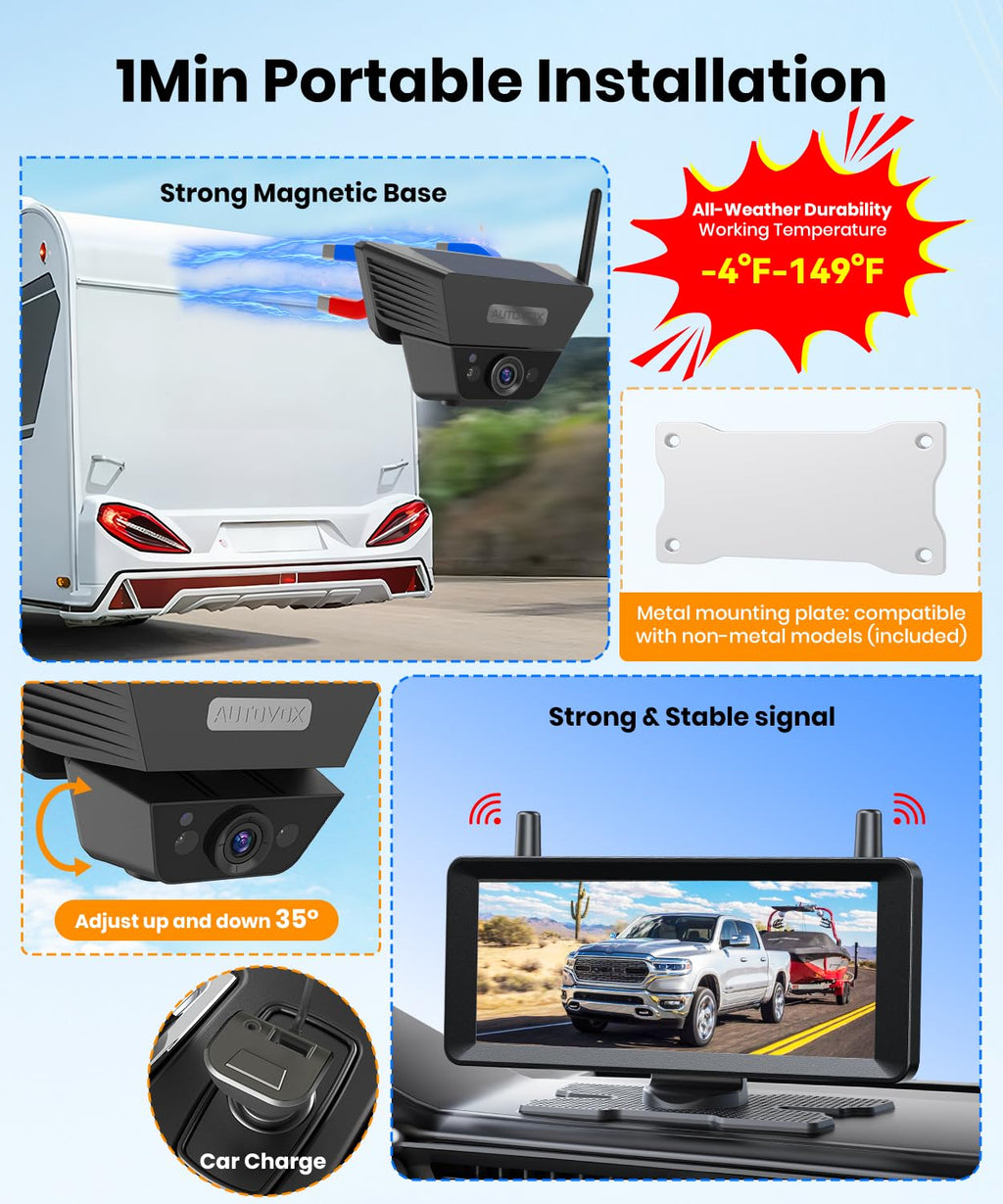 Wireless Backup Camera Solar Magnetic 7.2" 1080P Monitor Z8478