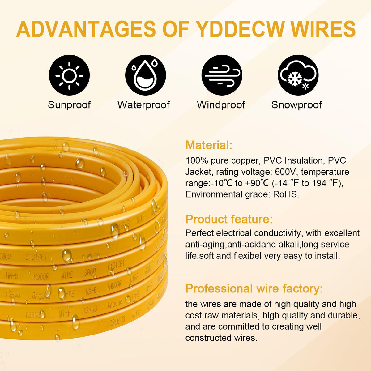 12 AWG 3 Conductor NM-B Wire with Ground 100FT I35036