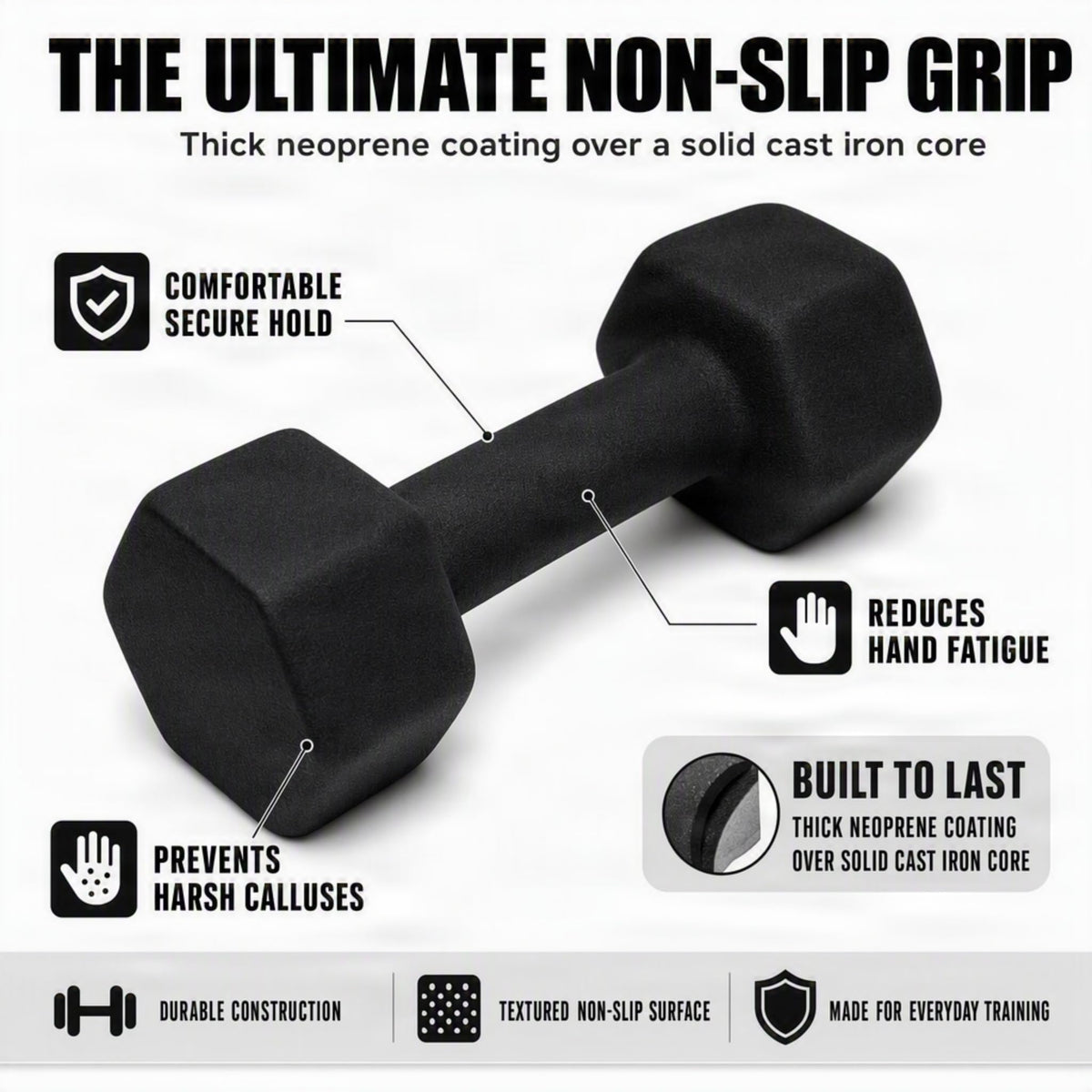 10lb Neoprene Dumbbell Pair H354