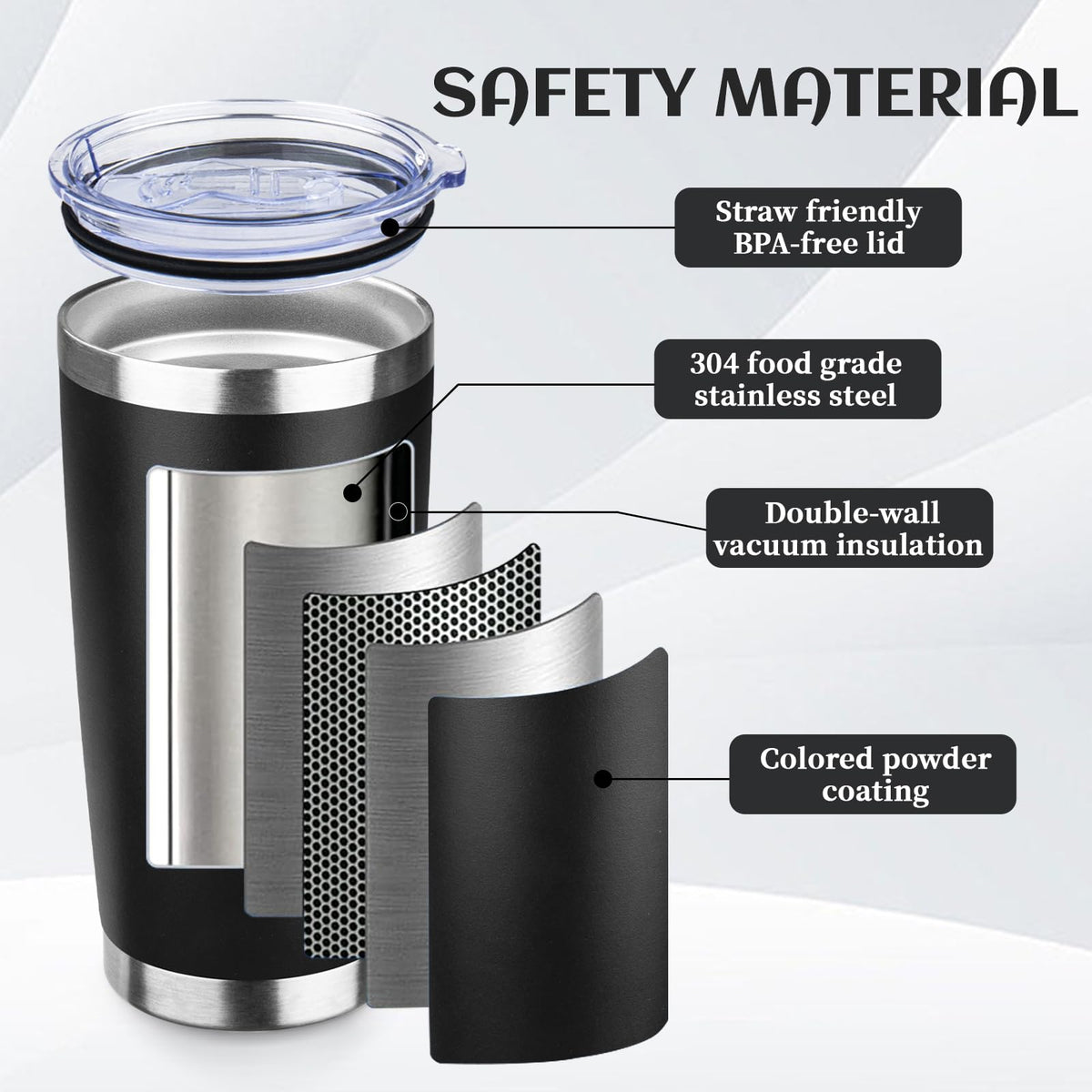 20oz Insulated Tumbler with Lid Straw X3407