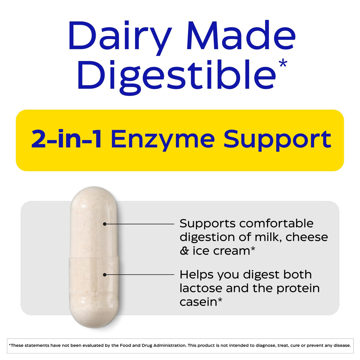 30 Capsules Digestive Enzymes C151043