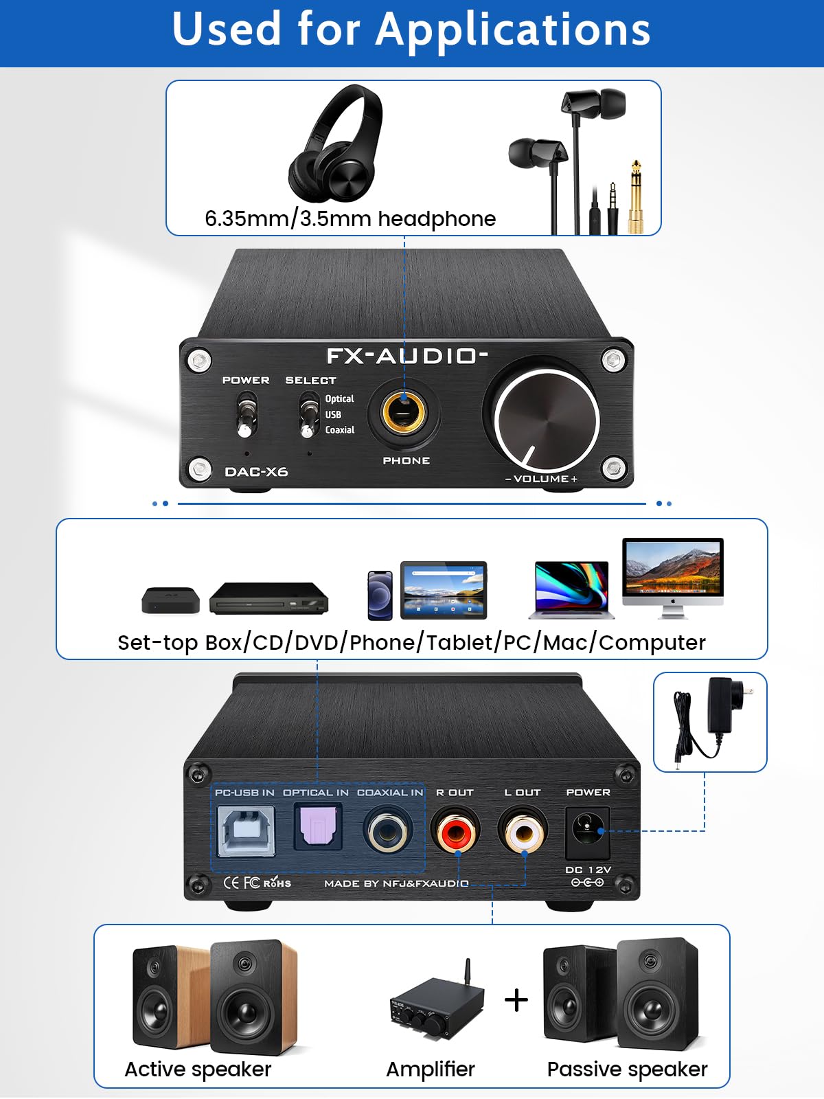 Black 24Bit/96KHz Digital Audio Decoder Headphone Amplifier P37740