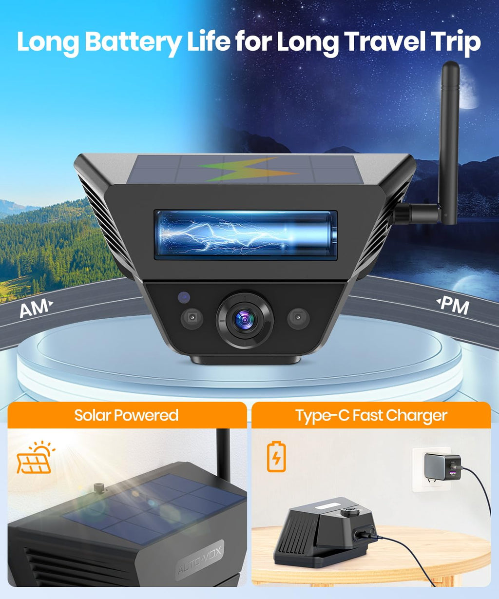 Wireless Backup Camera Solar Magnetic 7.2" 1080P Monitor Z8478