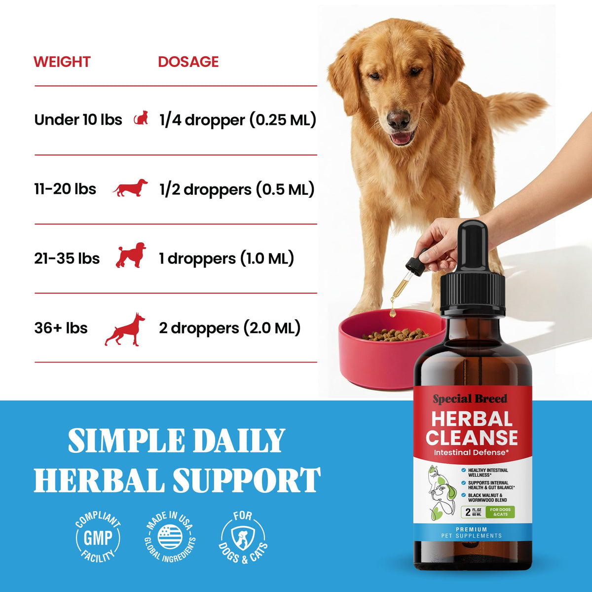 2 oz Herbal Cleanse for Dogs & Cats L292736