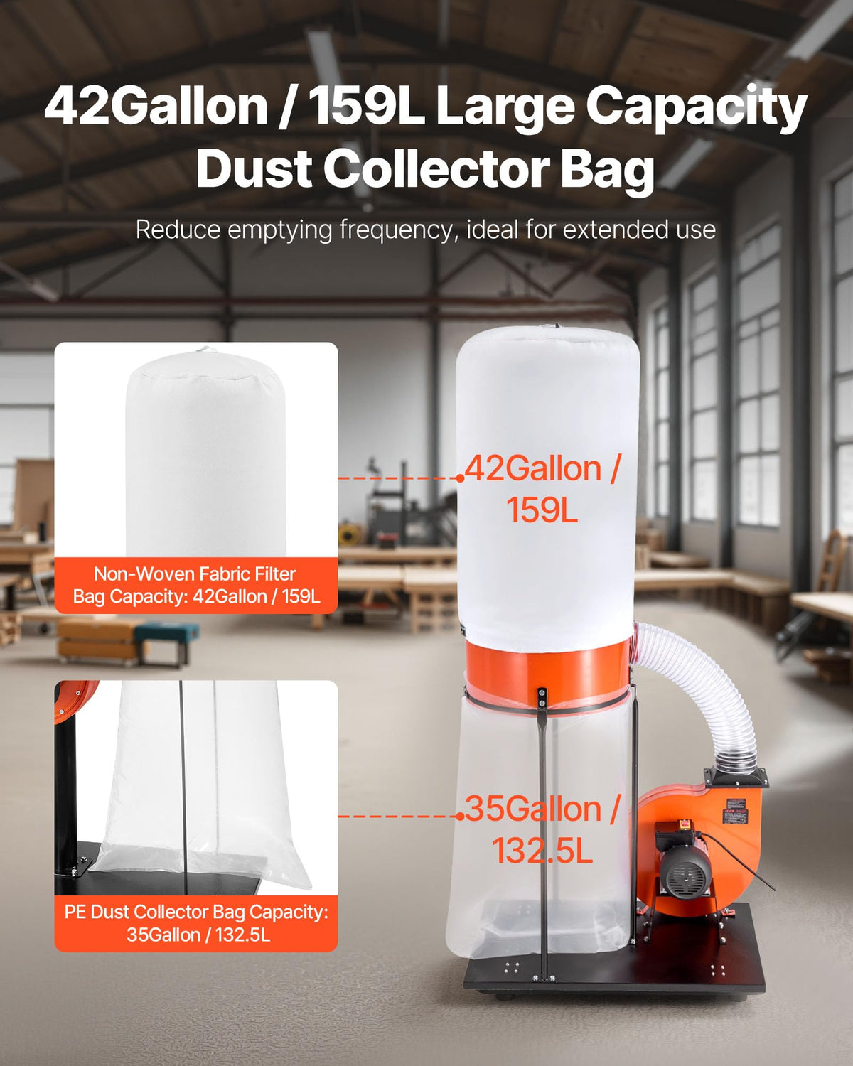 1200 CFM 2.5 Micron Dust Collector A10802