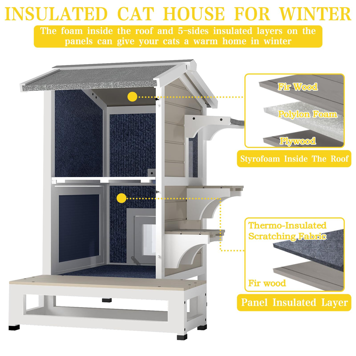 2-Story Insulated Outdoor Cat House N670