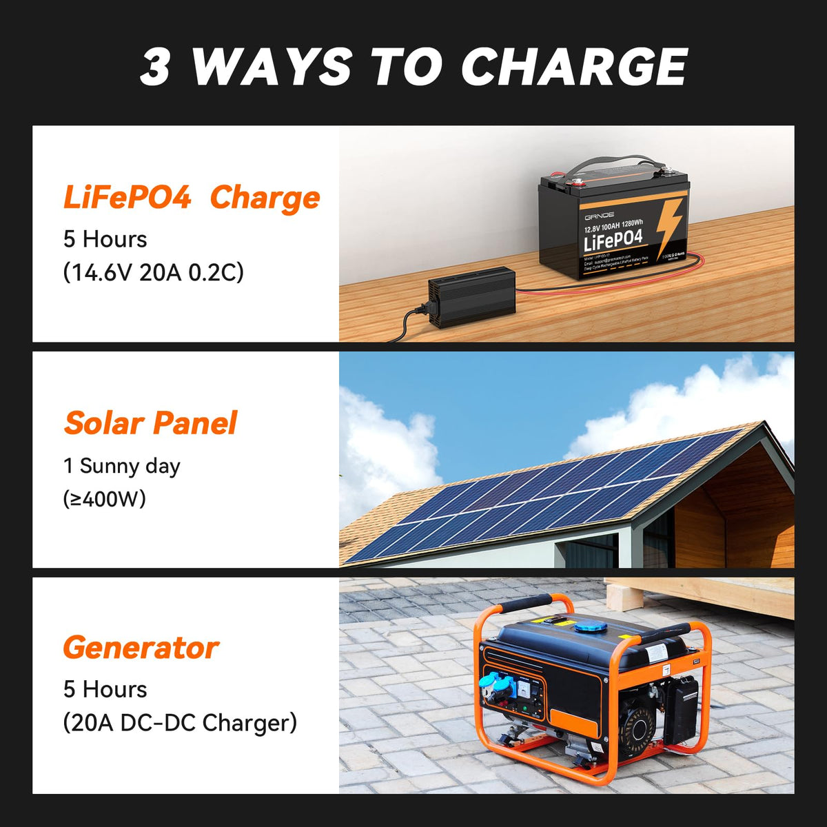 12V 100Ah LiFePO4 Battery with 100A BMS K903175
