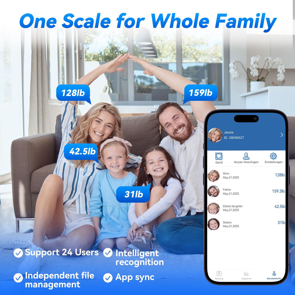 Smart Scale for Body Weight U1822