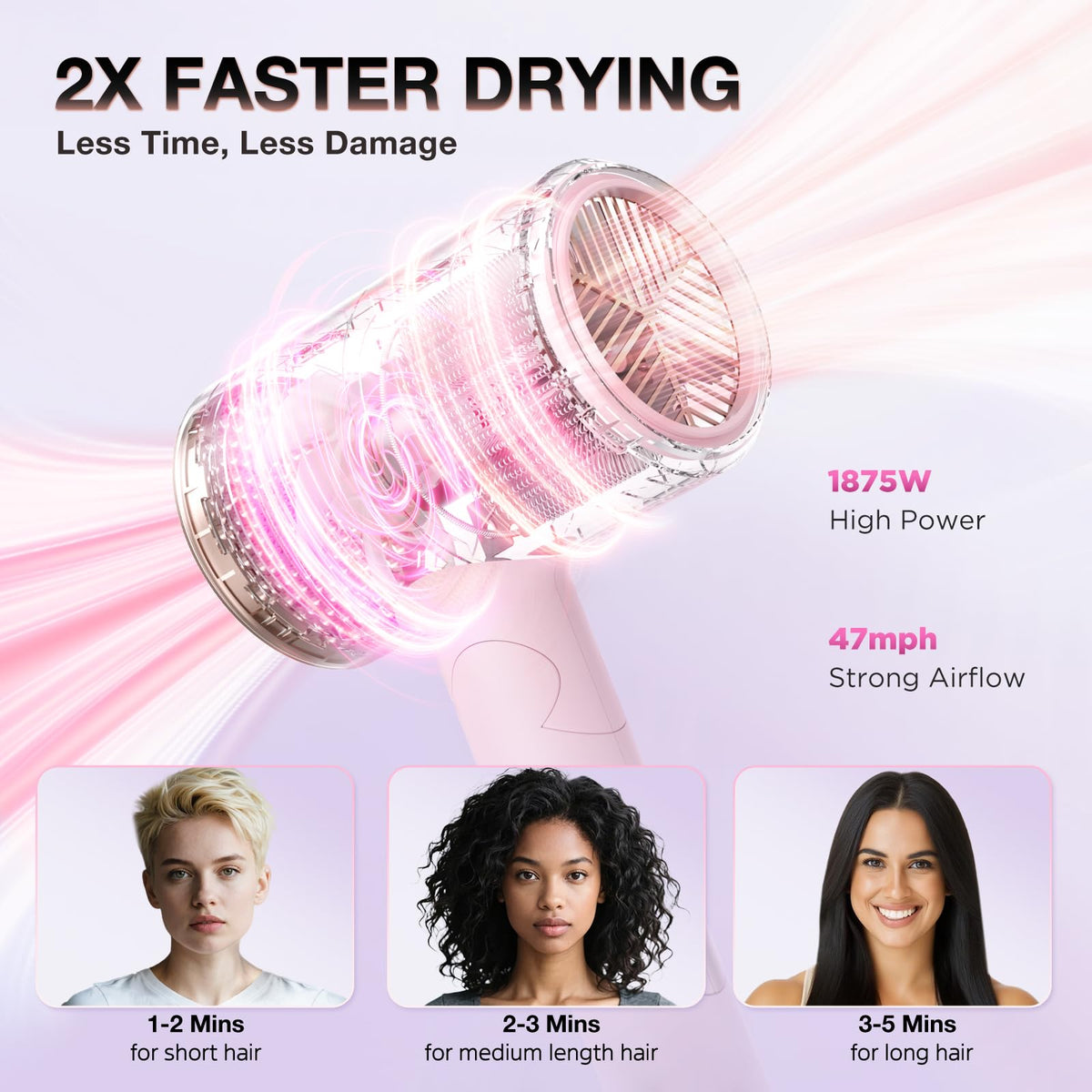 1875W Ionic Foldable Hair Dryer with Diffuser Z810