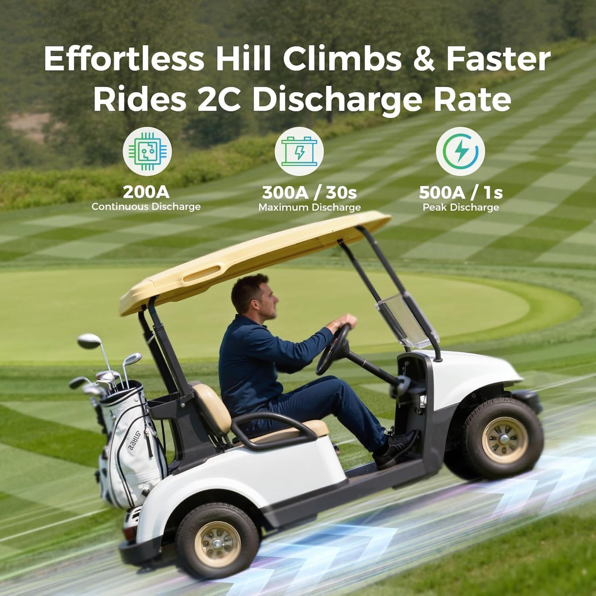 48V 100Ah Lithium Golf Cart Battery with Charger A446897