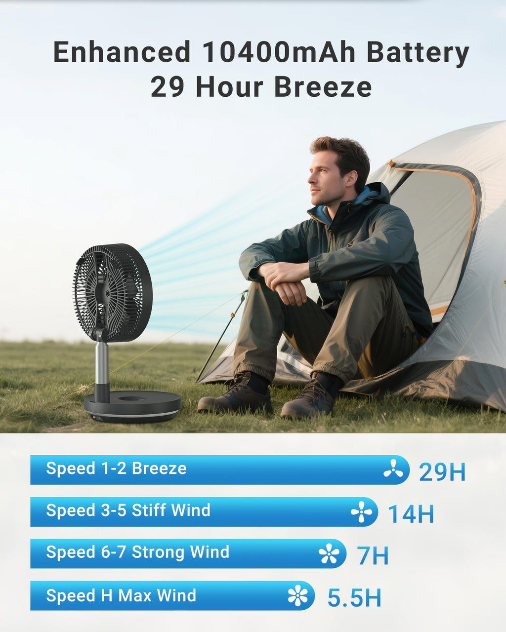 10" Portable Oscillating Fan with 10000mAh Rechargeable Battery J88748