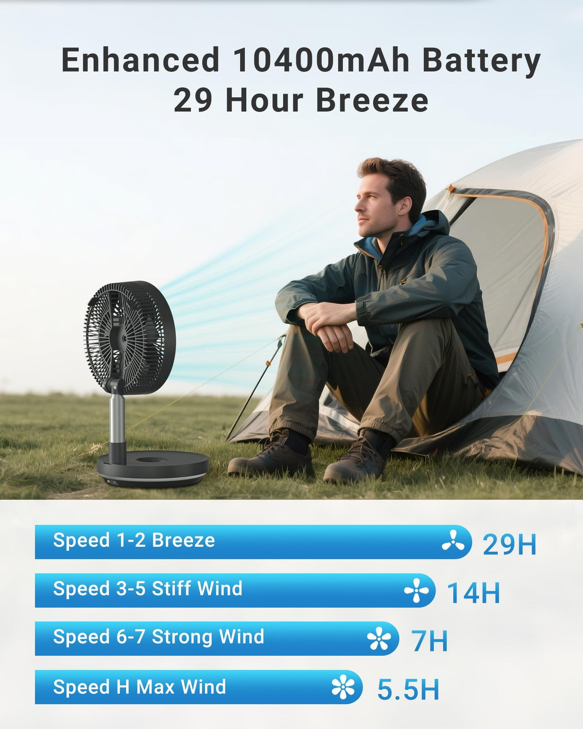 10" Portable Oscillating Fan with 10000mAh Rechargeable Battery J88748