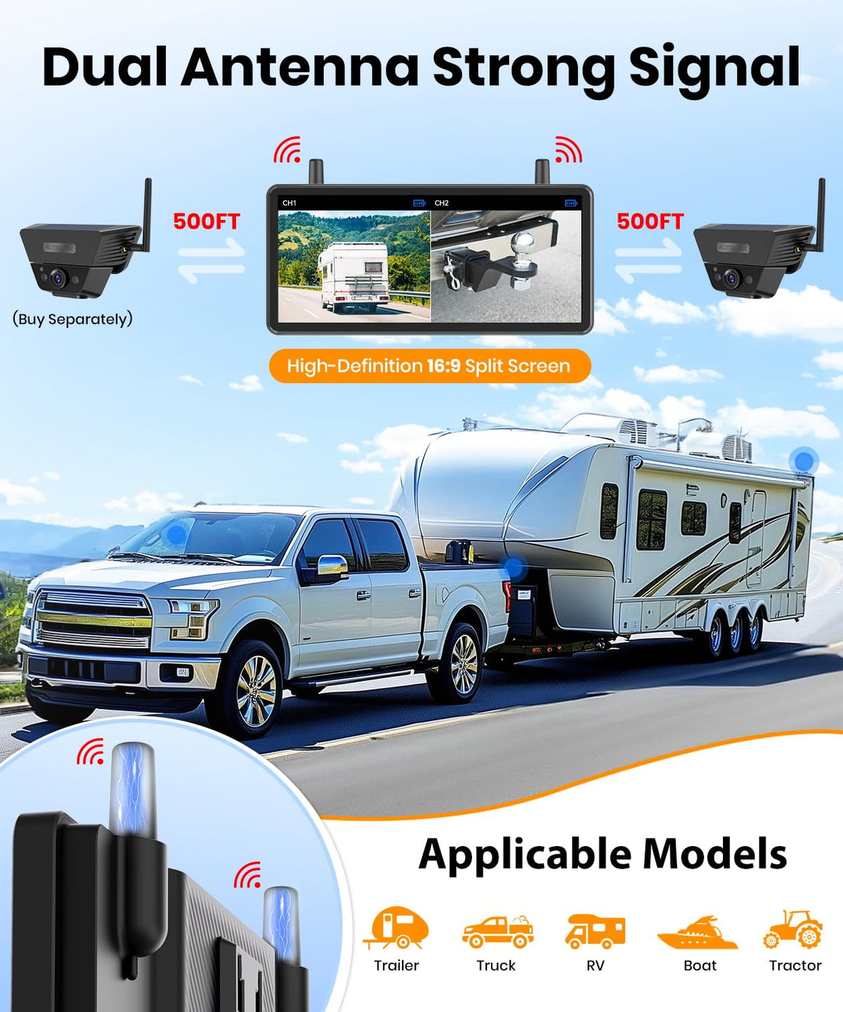 Wireless Backup Camera Solar Magnetic 7.2" 1080P Monitor Z8478