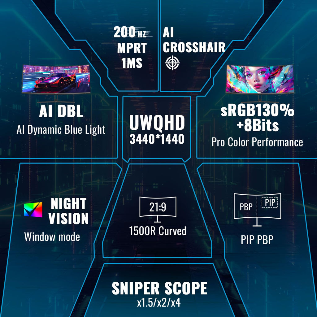 34-Inch Curved Ultrawide Gaming Monitor I856434