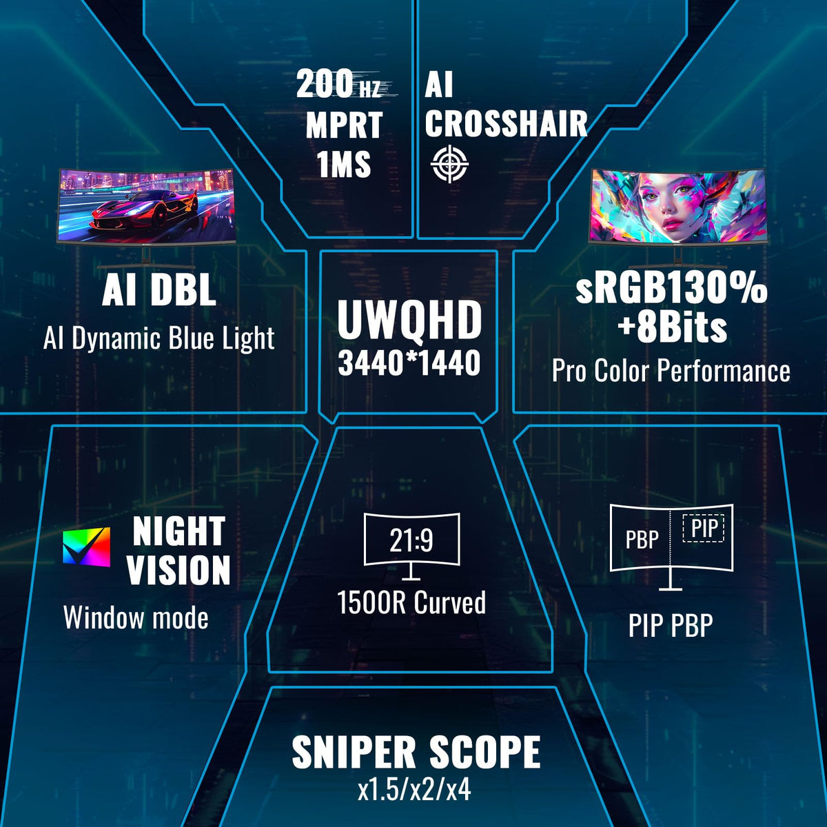 34-Inch Curved Ultrawide Gaming Monitor I856434