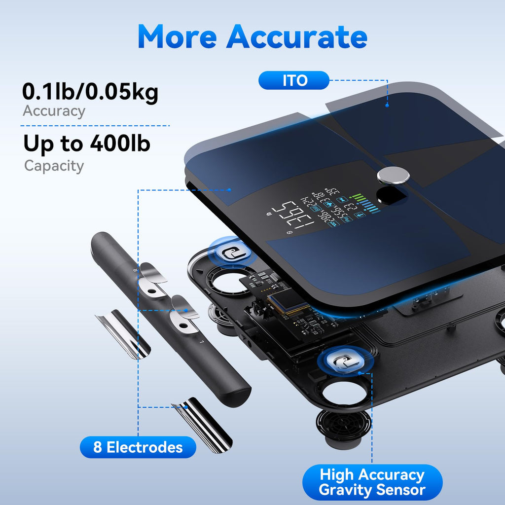 Smart Scale for Body Weight U1822