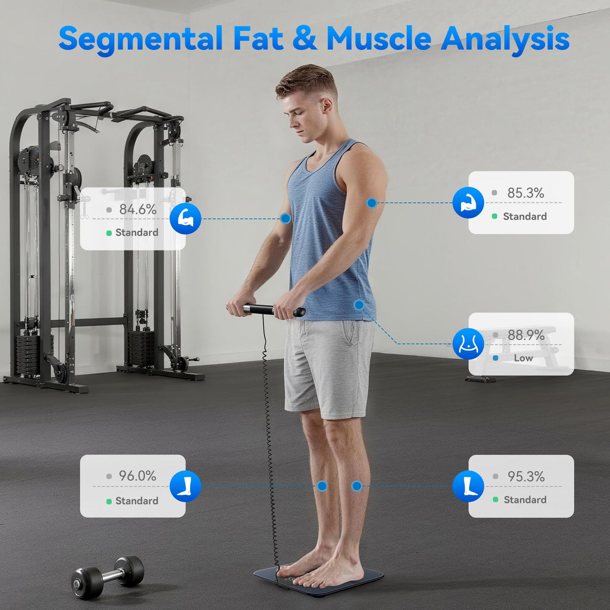 Smart Scale for Body Weight U1822