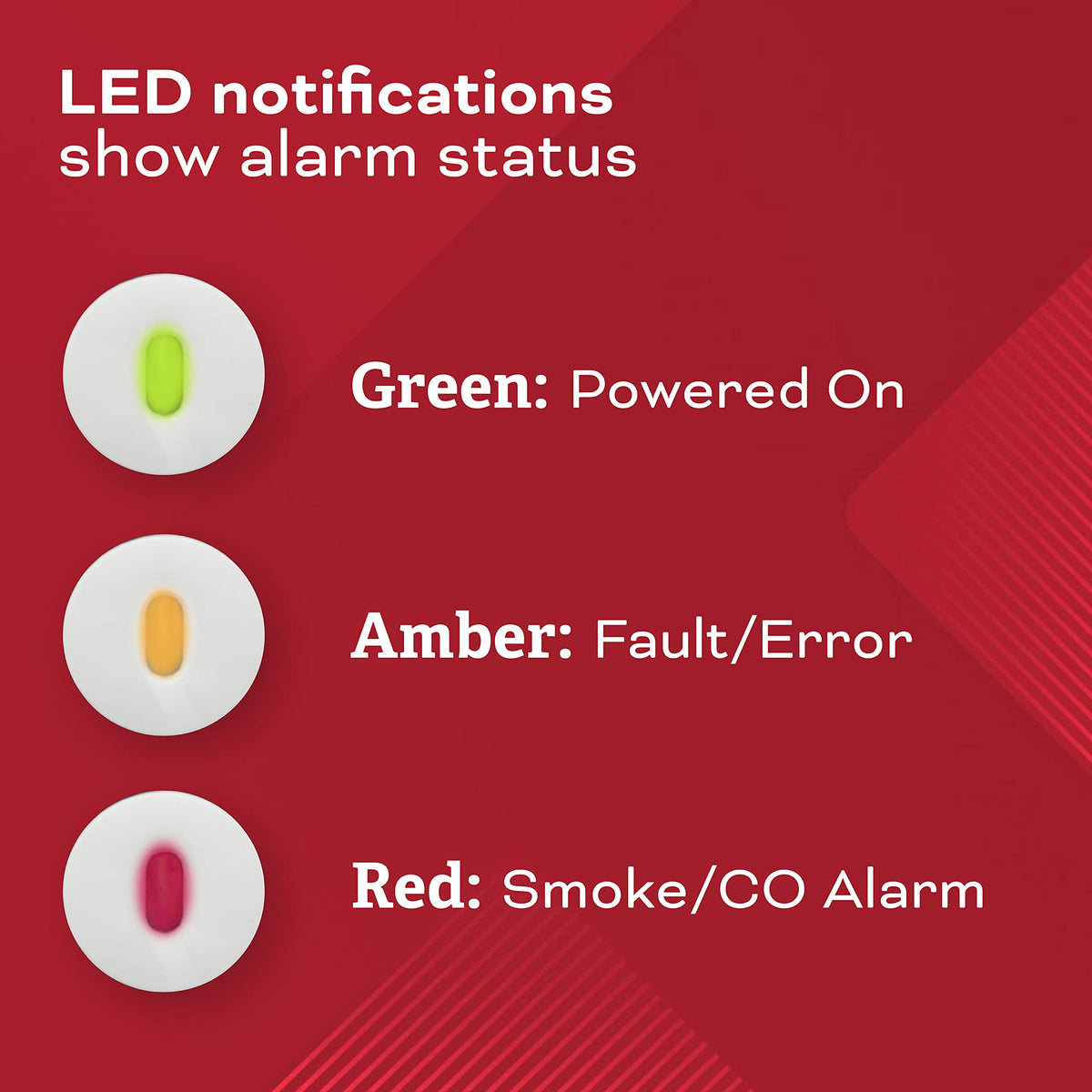 Hardwired Smoke & Carbon Monoxide Detector V279524