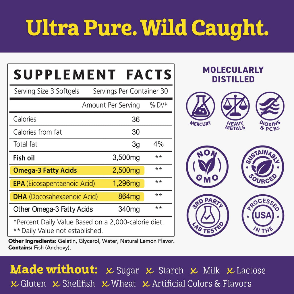 Omega-3 Fish Oil 3500 mg 90 Softgels W39834