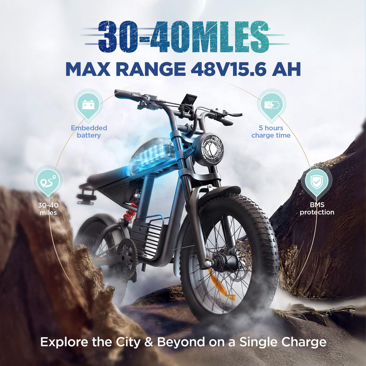 1000W Electric Bike 48V 15Ah 20" Fat Tire 7-Speed Y534