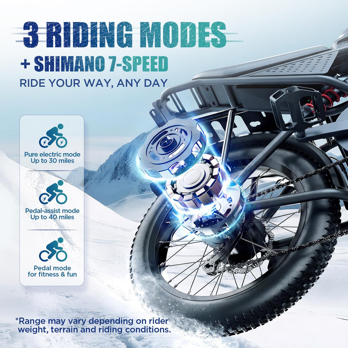 1000W Electric Bike 48V 15Ah 20" Fat Tire 7-Speed Y534