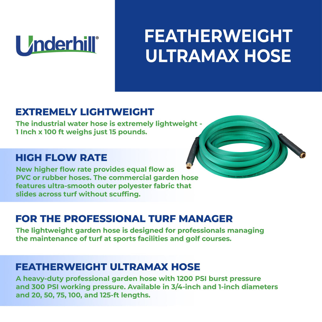 Heavy-Duty 3/4 Inch x 100 ft Green Garden Hose G192347