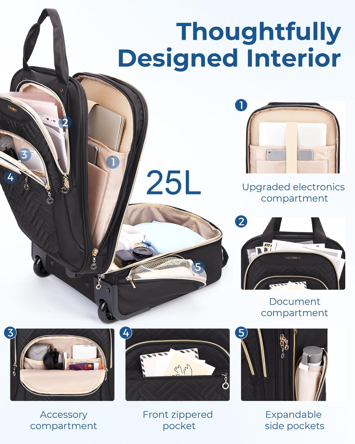 16" Softside Underseat Carry On Luggage with Wheels, Black B568