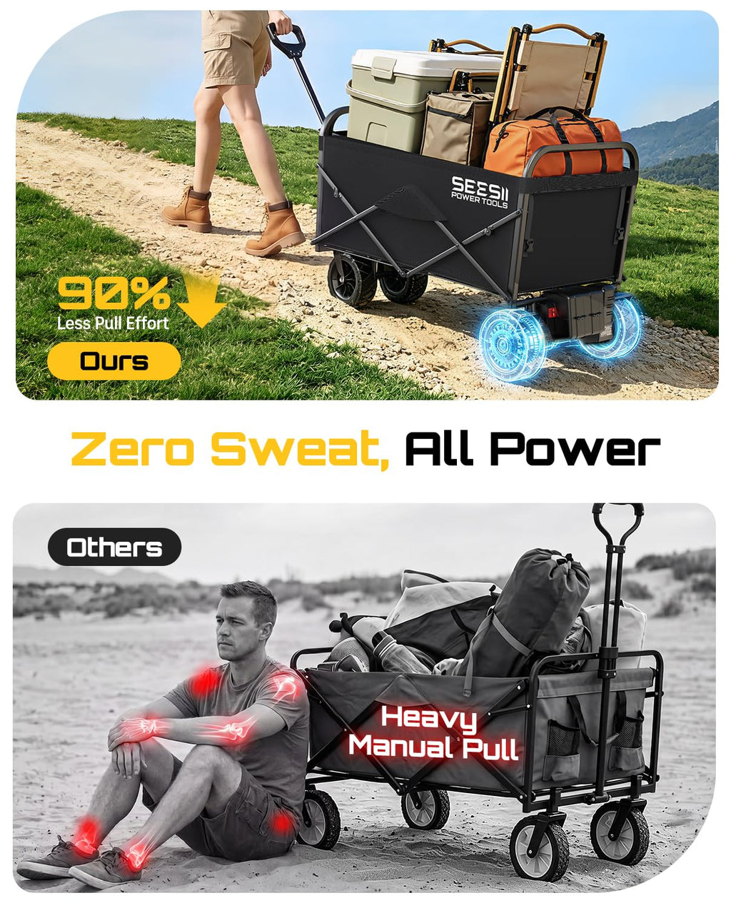 Electric Wagon Cart with 2 x 4.0Ah Batteries I91484