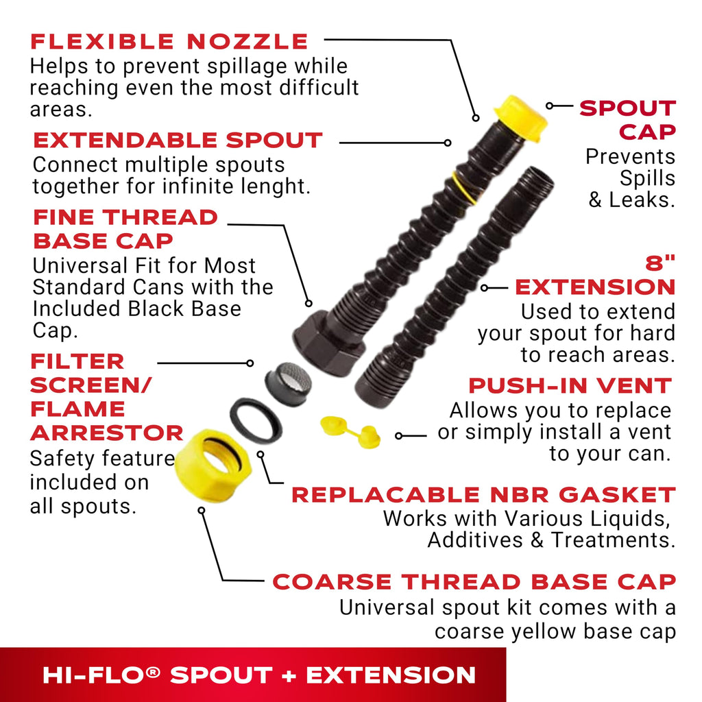 Multi-Purpose Spout with Extension & Vent Kit, 3 Pk Q545