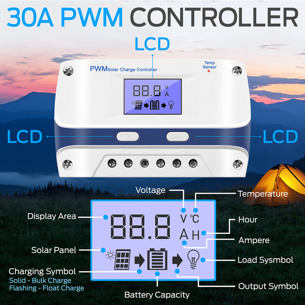400 Watt 12V Portable Solar Starter Kit with 2 Pcs 200W Monocrystalline Set and 30A PWM Controller Q4979
