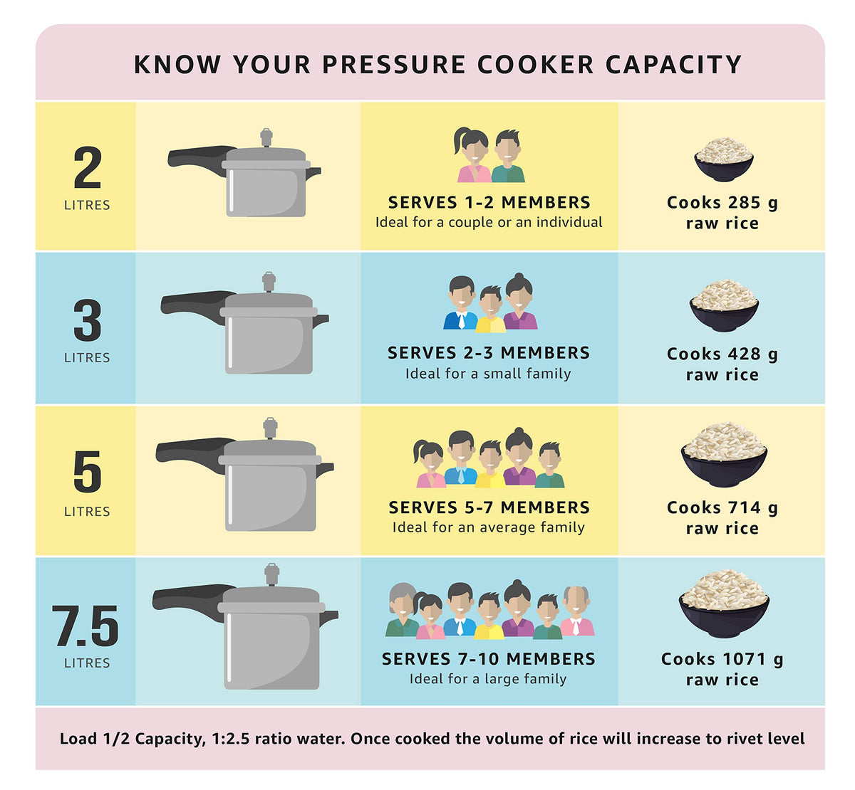 2-Liter Flat Base Aluminum Pressure Cooker Q5803