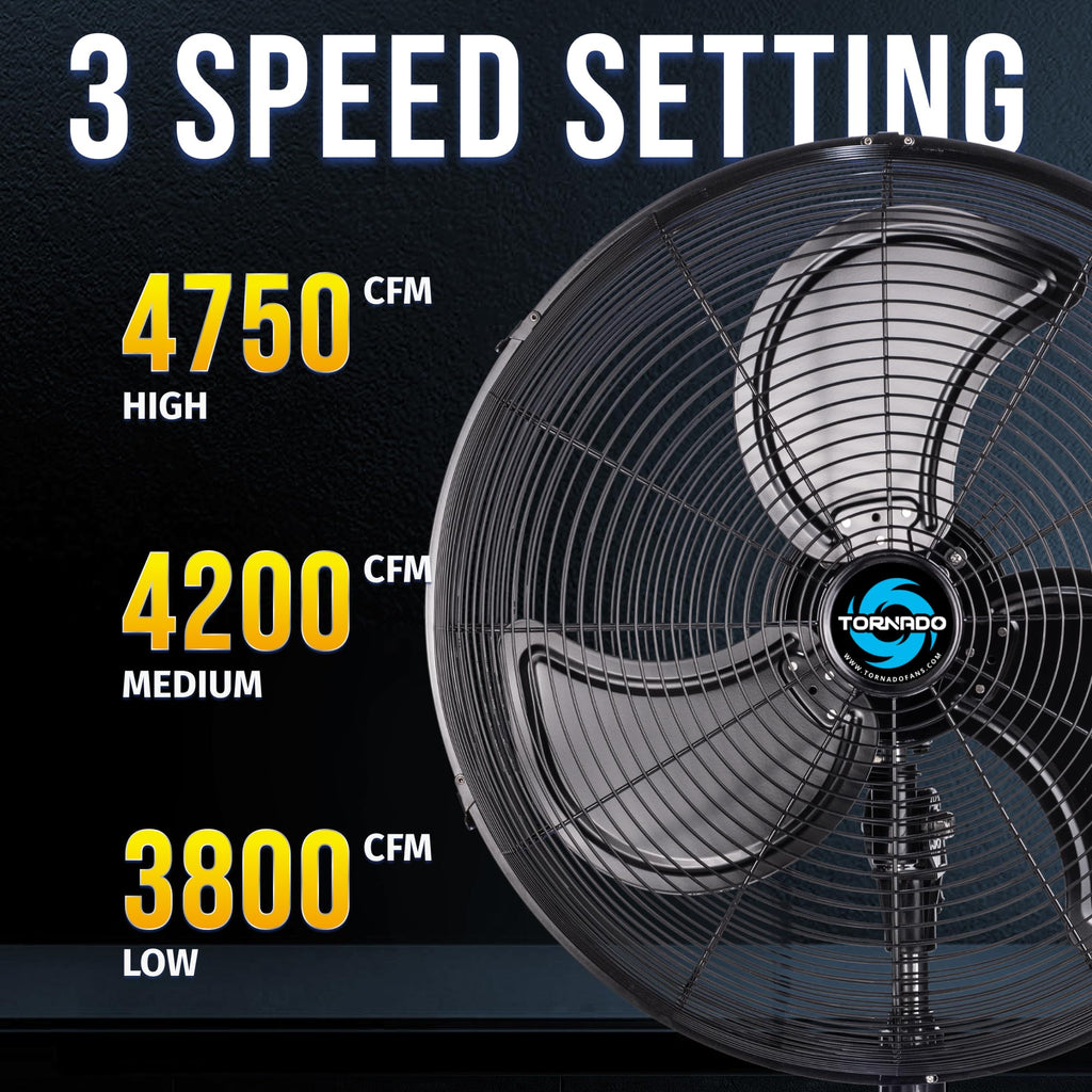 20" Oscillating High Velocity Pedestal Fan Y81466