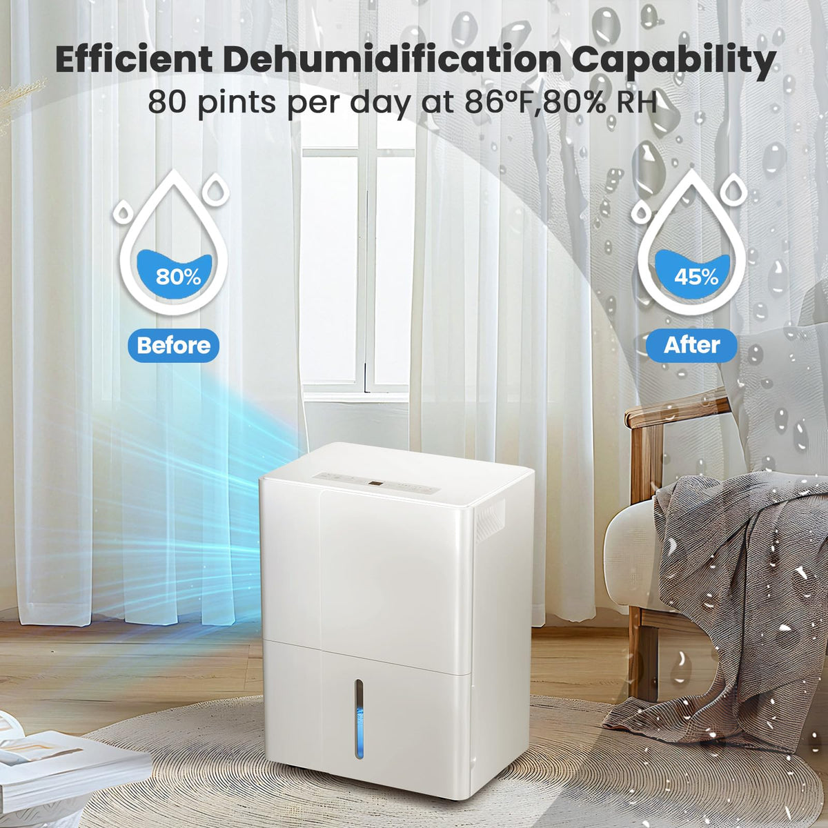 50 Pint Dehumidifier with Auto Shut Off Y976