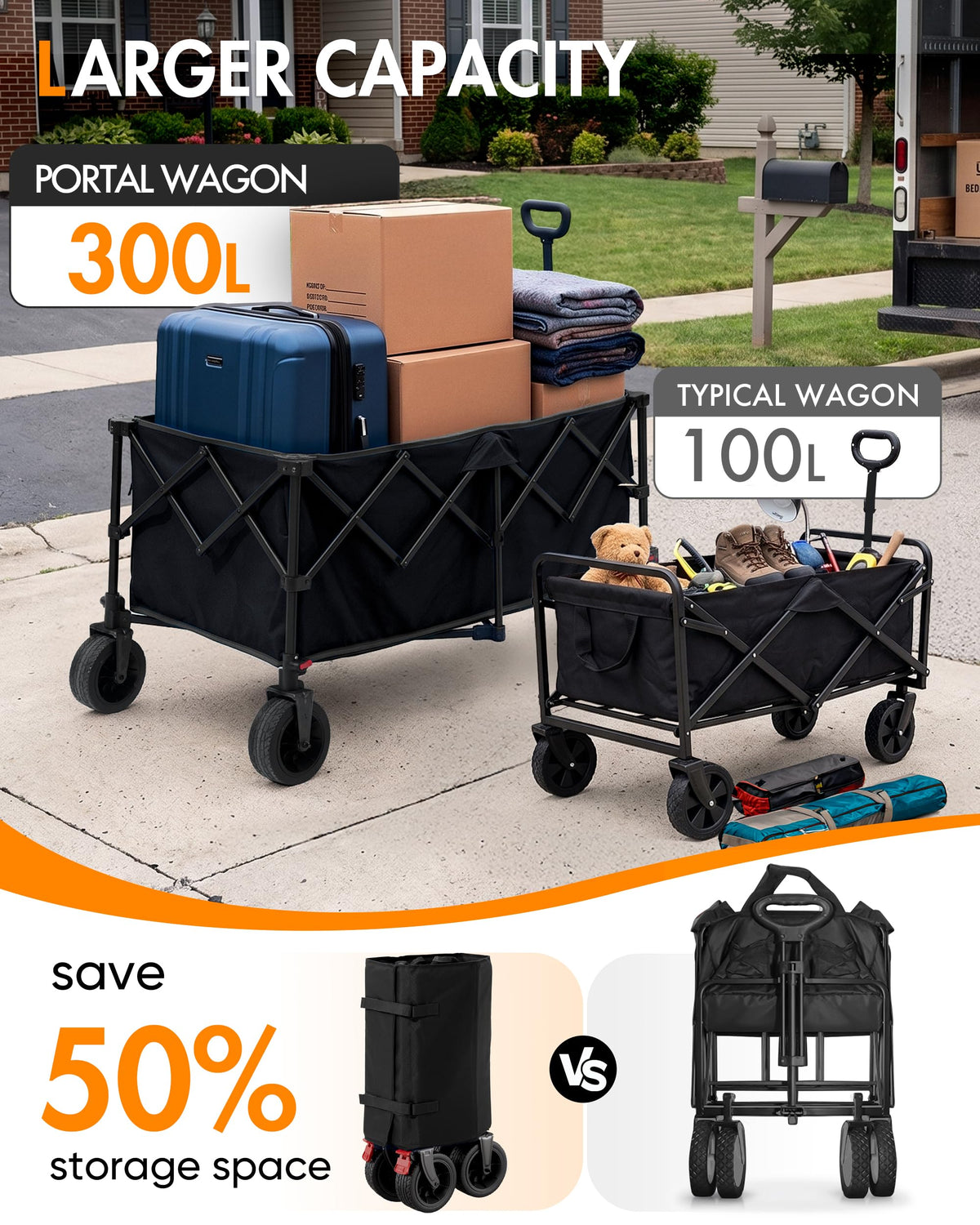 Folding Wagon Cart with Brakes Y6012